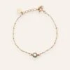 Bracelet Solitaire -Aglaia braceletsolitaireTopazeBleue